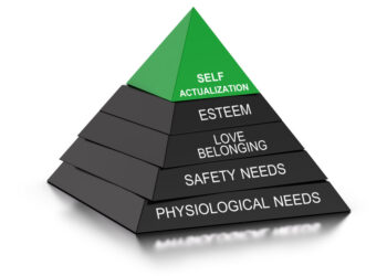 3d illustration of human of needs theory shaped as a pyramid.