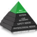3d illustration of human of needs theory shaped as a pyramid.